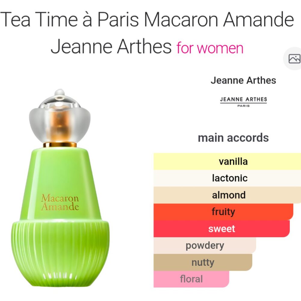Tea Time À Paris Macaron Amande Perfume